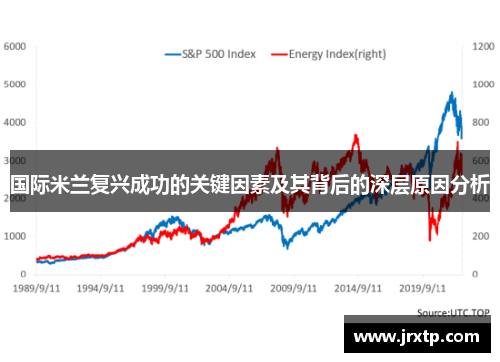 国际米兰复兴成功的关键因素及其背后的深层原因分析