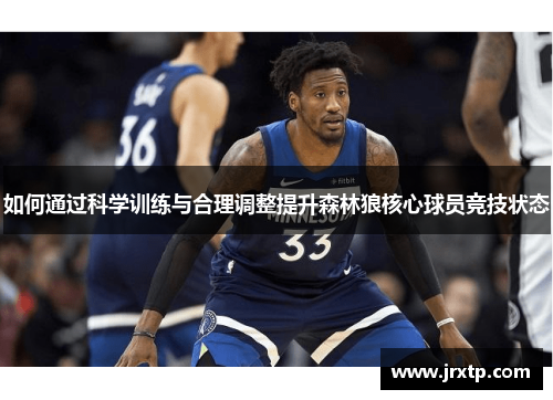 如何通过科学训练与合理调整提升森林狼核心球员竞技状态