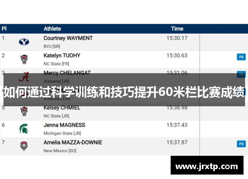 如何通过科学训练和技巧提升60米栏比赛成绩